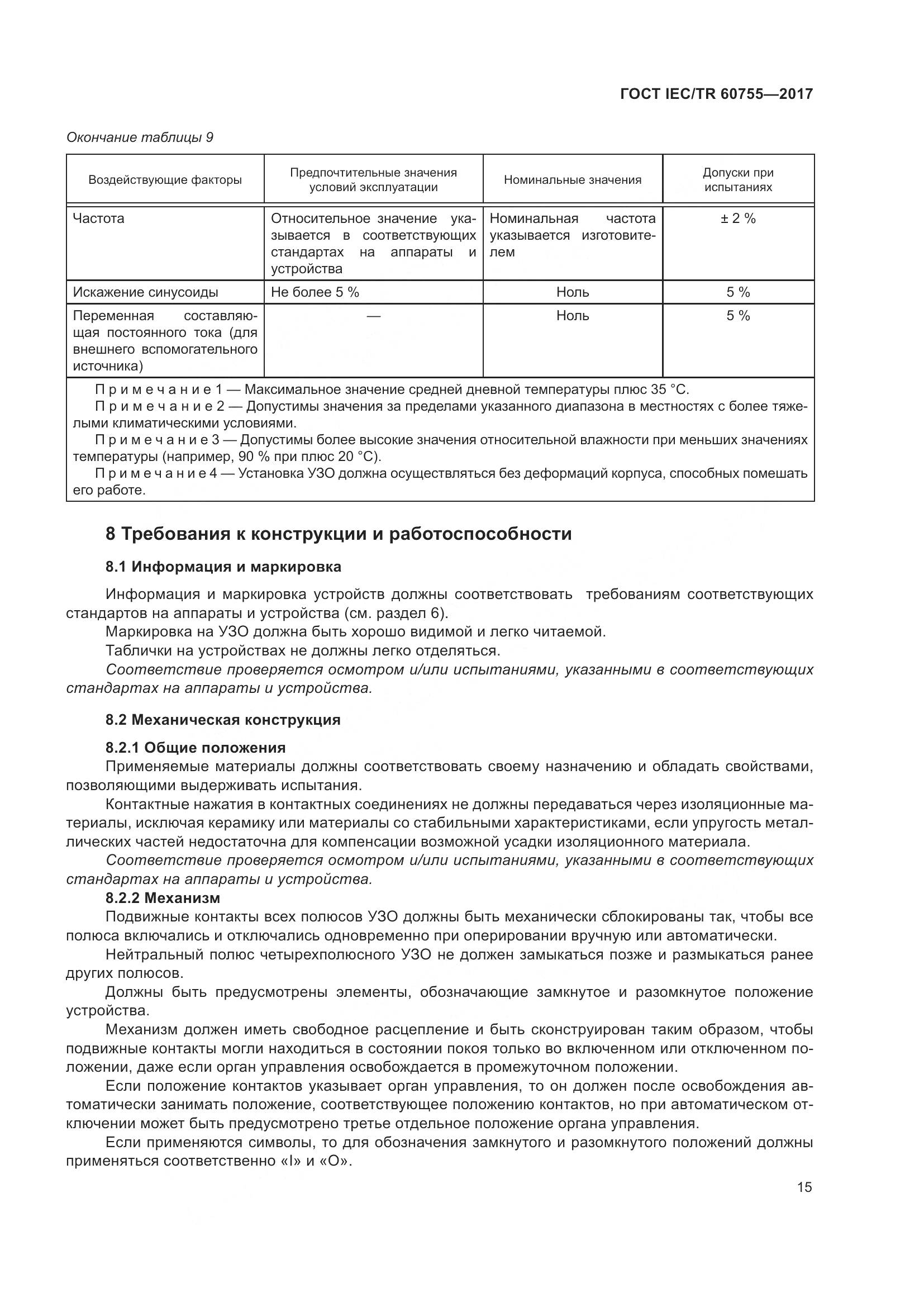 ГОСТ IEC/TR 60755-2017, страница 22
