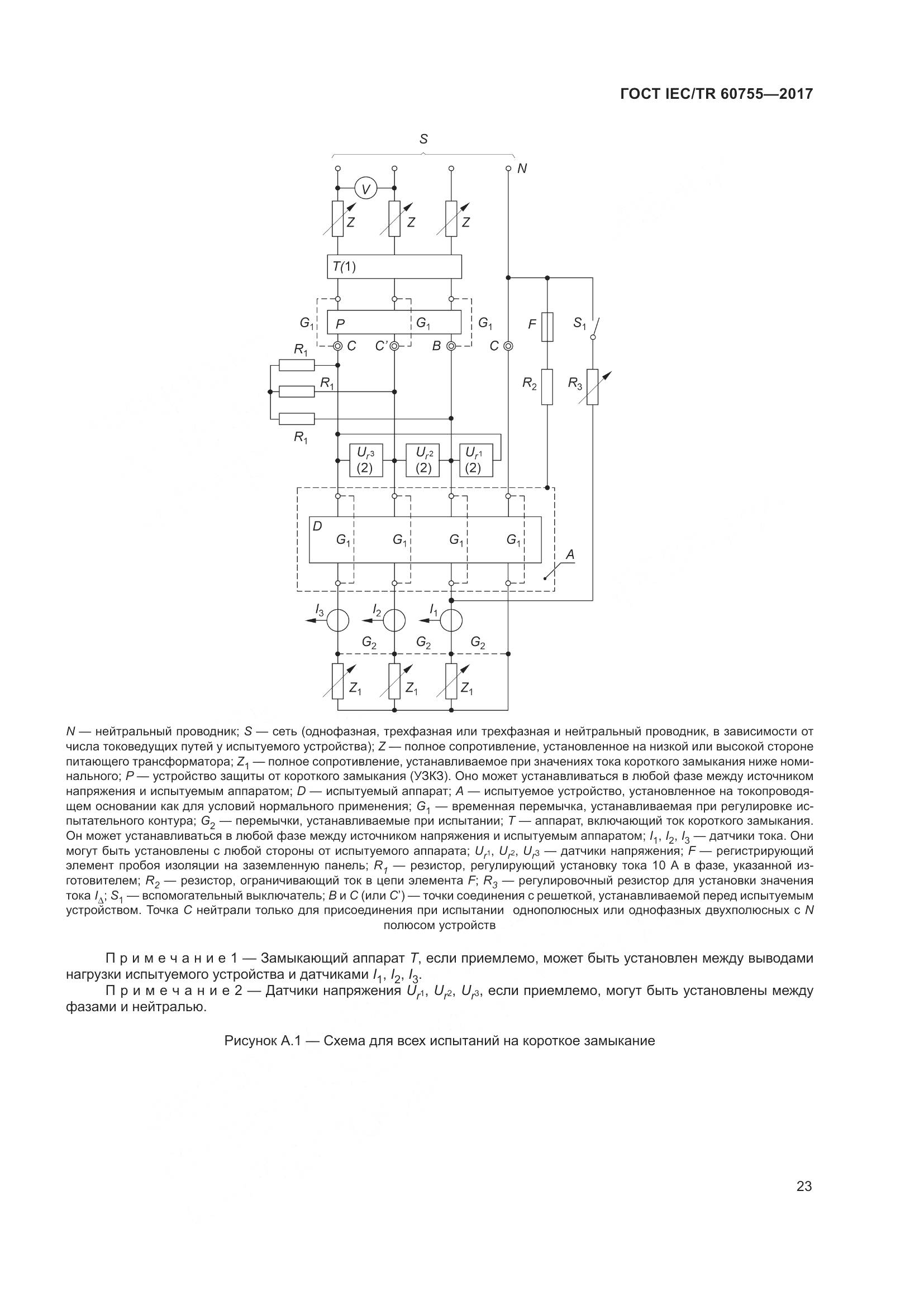 ГОСТ IEC/TR 60755-2017, страница 30