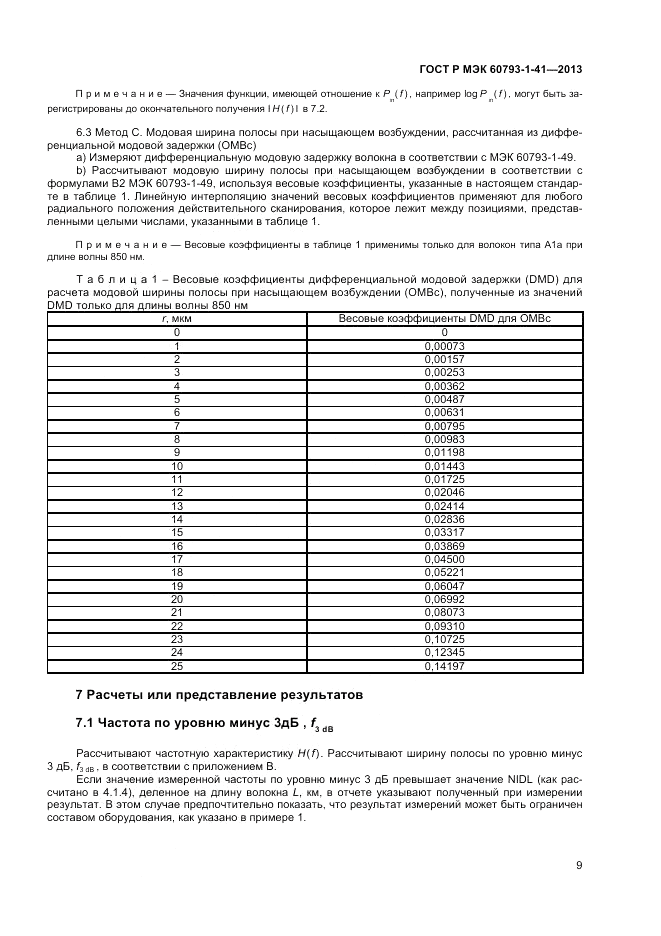 ГОСТ Р МЭК 60793-1-41-2013, страница 11