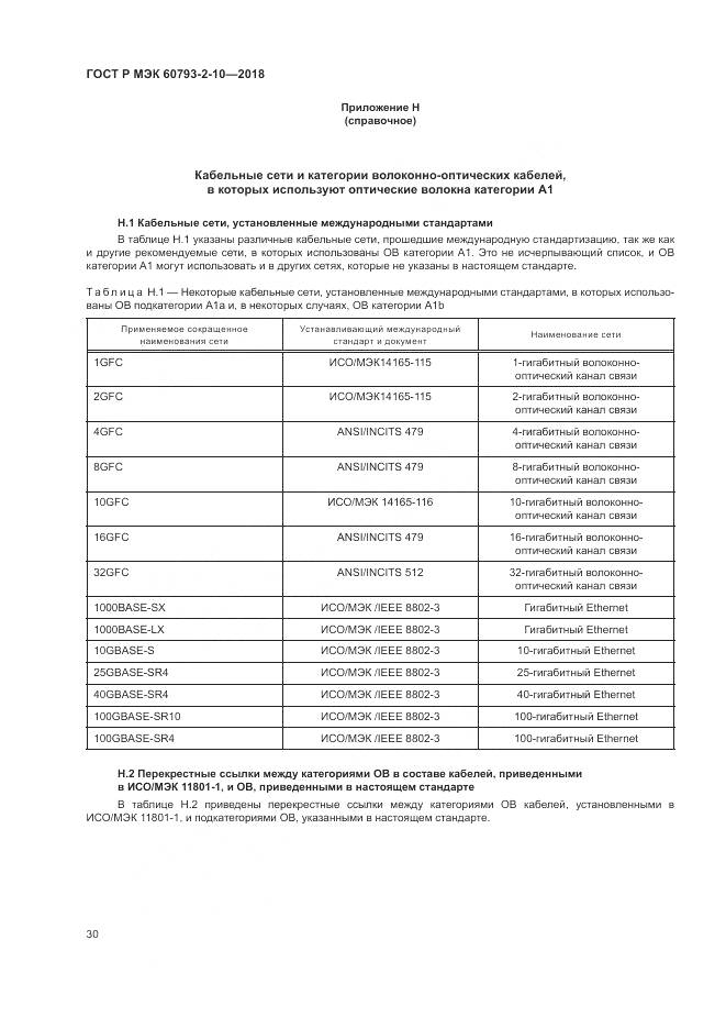 ГОСТ Р МЭК  60793-2-10-2018, страница 34