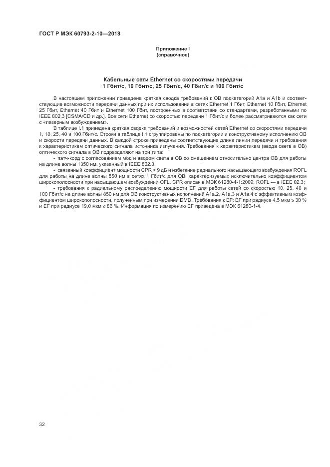 ГОСТ Р МЭК  60793-2-10-2018, страница 36