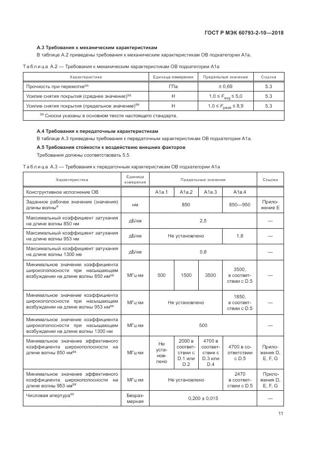 ГОСТ Р МЭК 60793-2-10-2018, страница 15