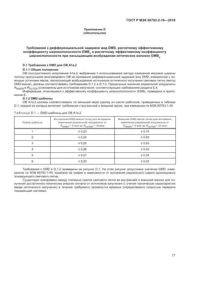 ГОСТ Р МЭК 60793-2-10-2018, страница 21