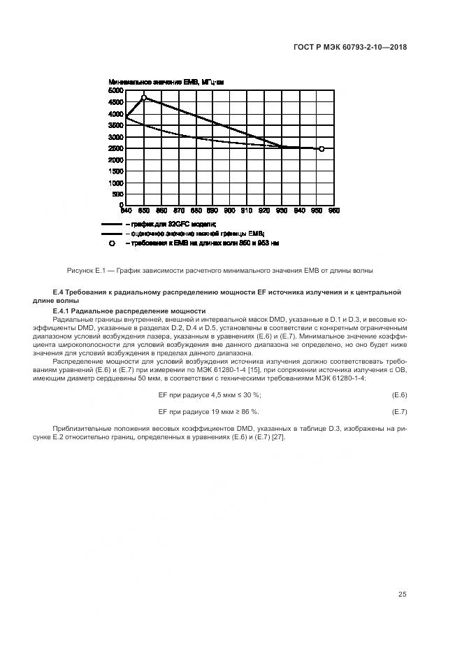 ГОСТ Р МЭК 60793-2-10-2018, страница 29
