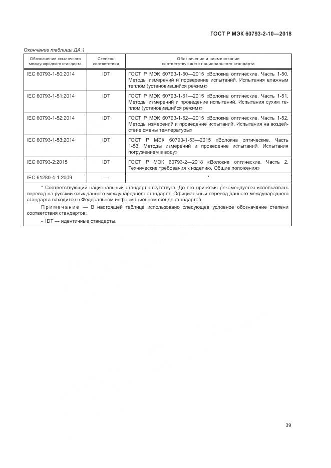 ГОСТ Р МЭК 60793-2-10-2018, страница 43