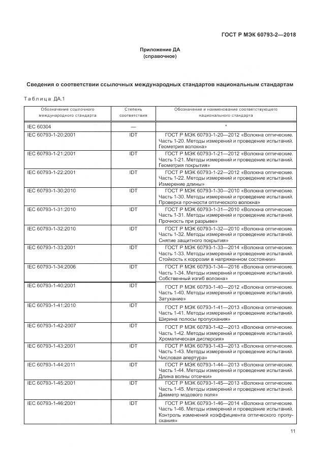 ГОСТ Р МЭК 60793-2-2018, страница 15