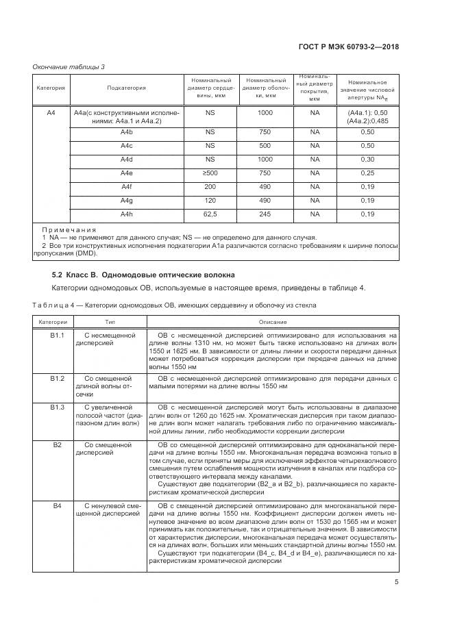 ГОСТ Р МЭК 60793-2-2018, страница 9