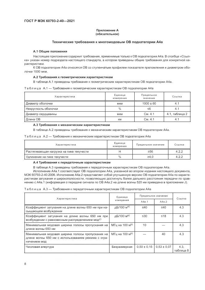ГОСТ Р МЭК  60793-2-40-2021, страница 12