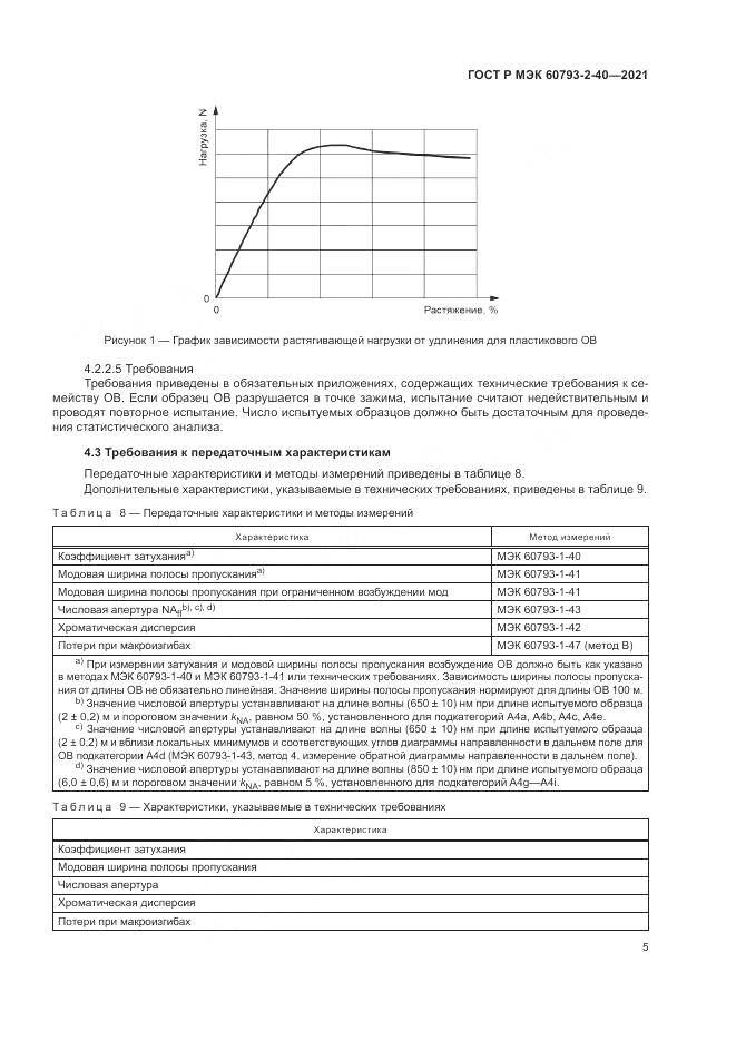 ГОСТ Р МЭК  60793-2-40-2021, страница 9