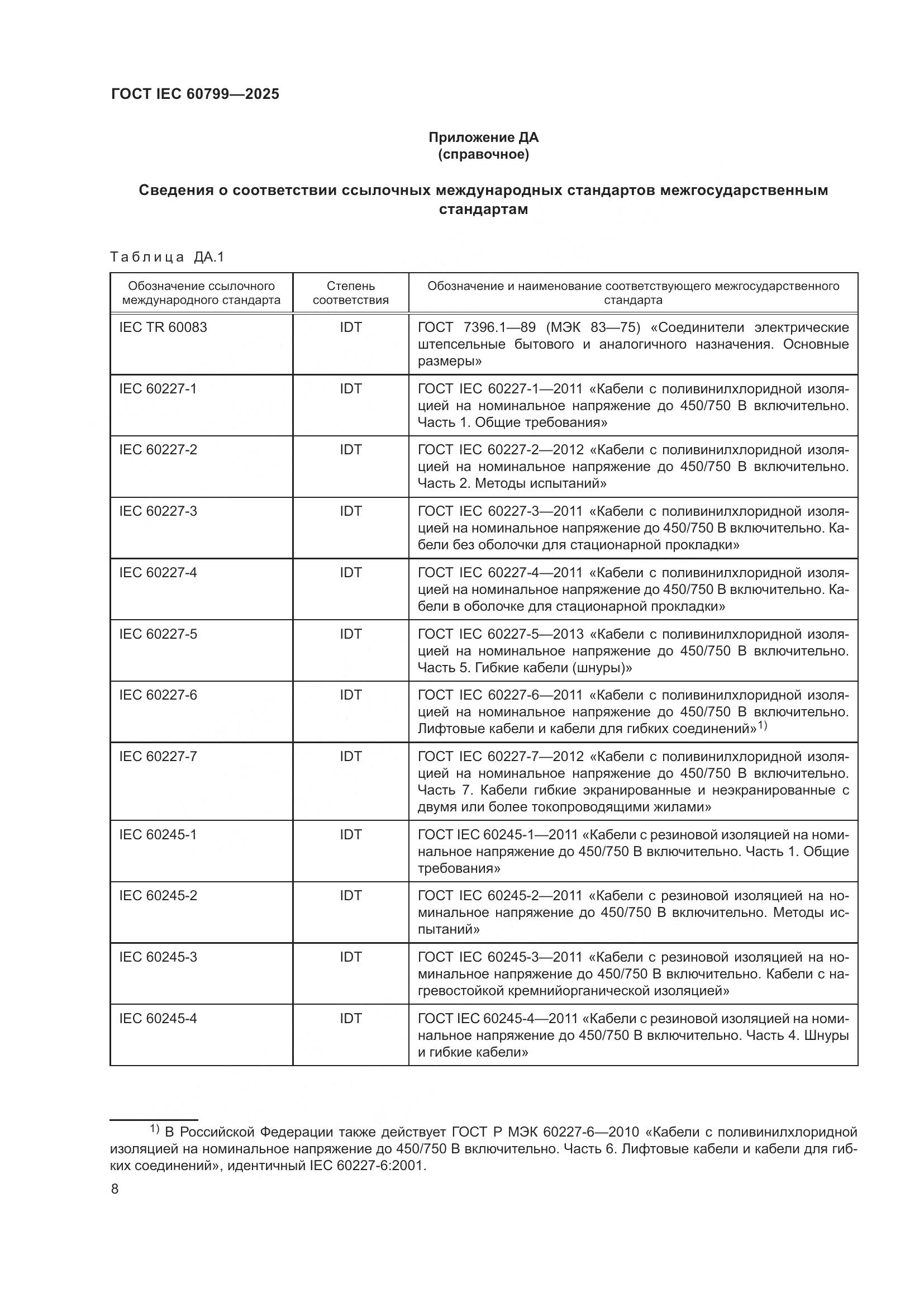 ГОСТ IEC 60799-2025, страница 12