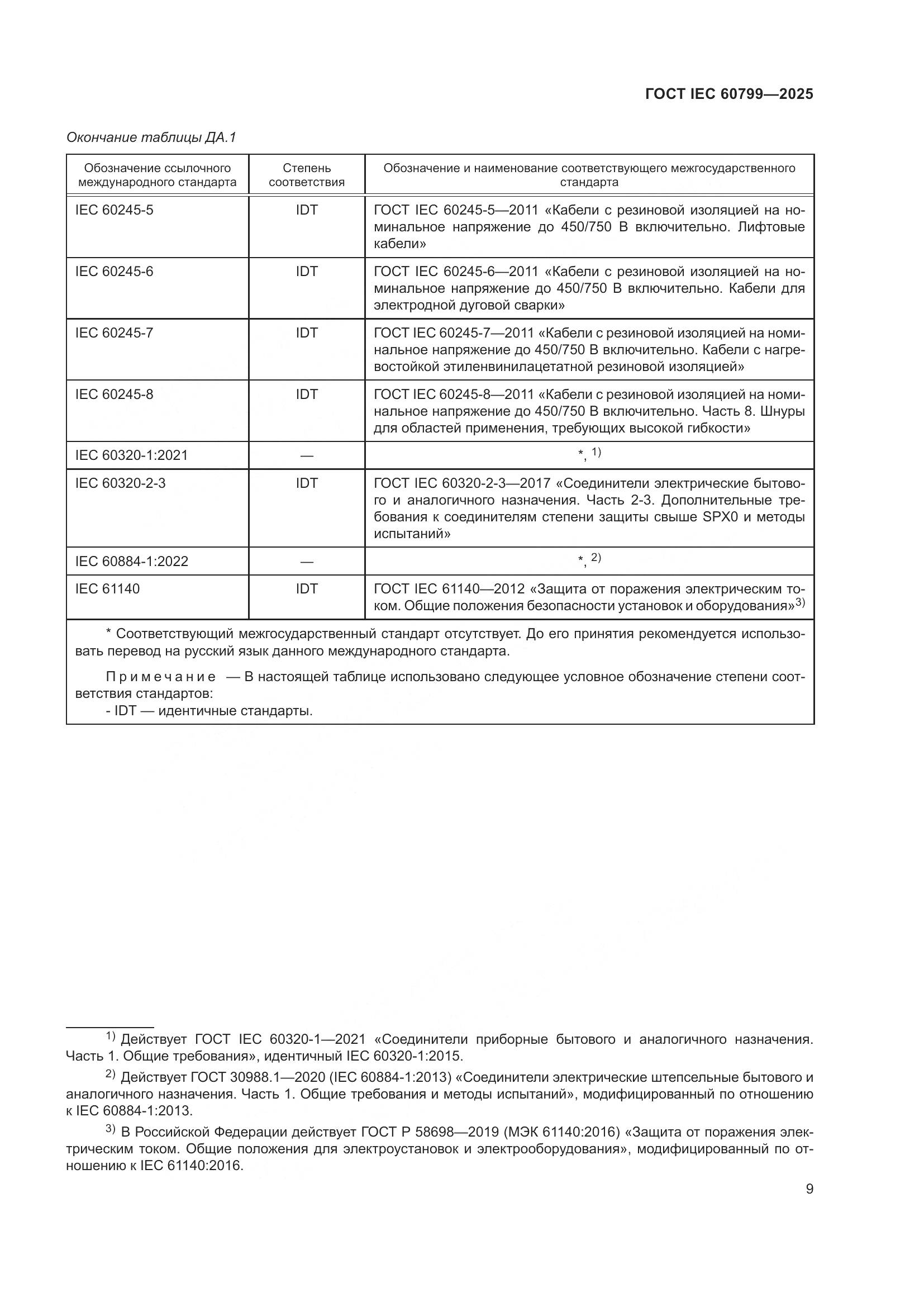 ГОСТ IEC 60799-2025, страница 13