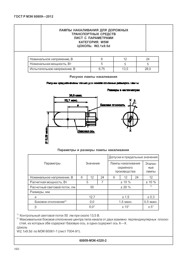 ГОСТ Р МЭК 60809-2012, страница 164