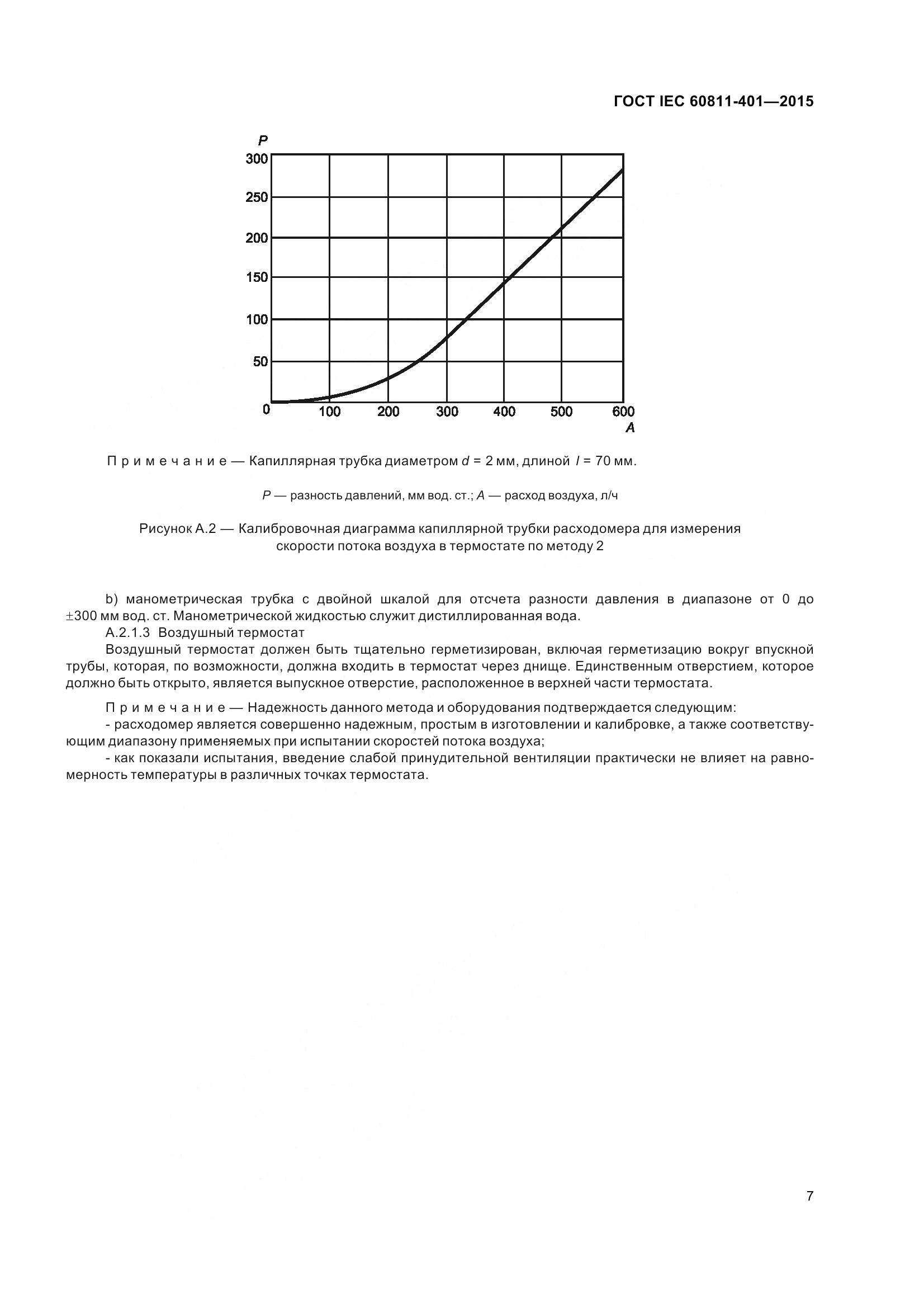 ГОСТ IEC 60811-401-2015, страница 15