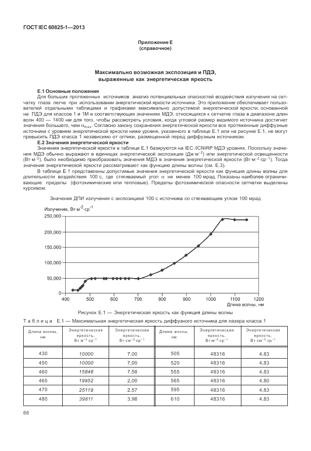 ГОСТ IEC 60825-1-2013, страница 72
