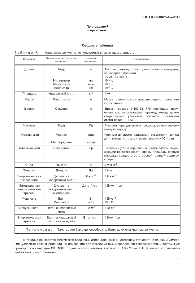 ГОСТ IEC 60825-1-2013, страница 75