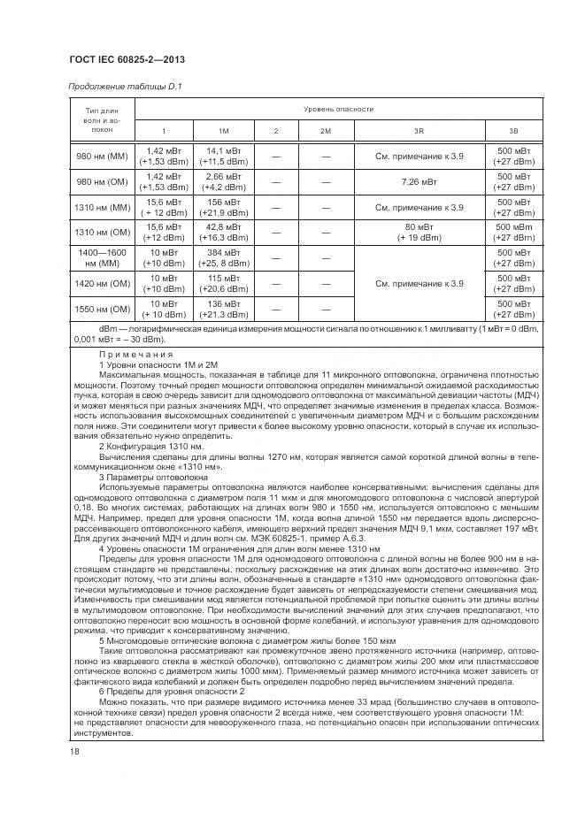 ГОСТ IEC 60825-2-2013, страница 24