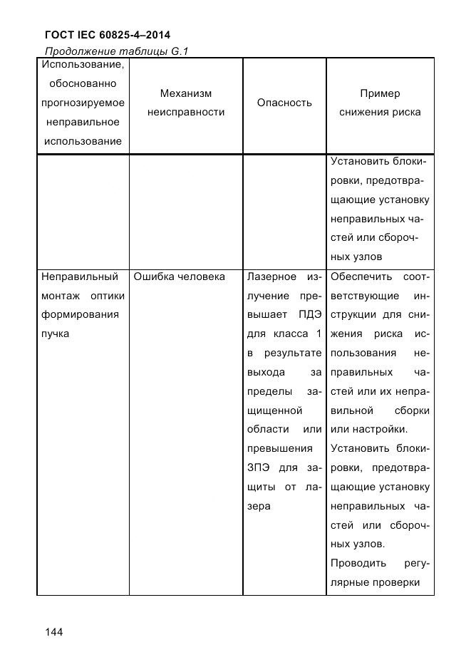 ГОСТ IEC 60825-4-2014, страница 154