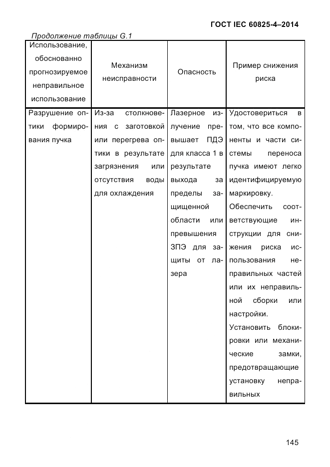 ГОСТ IEC 60825-4-2014, страница 155