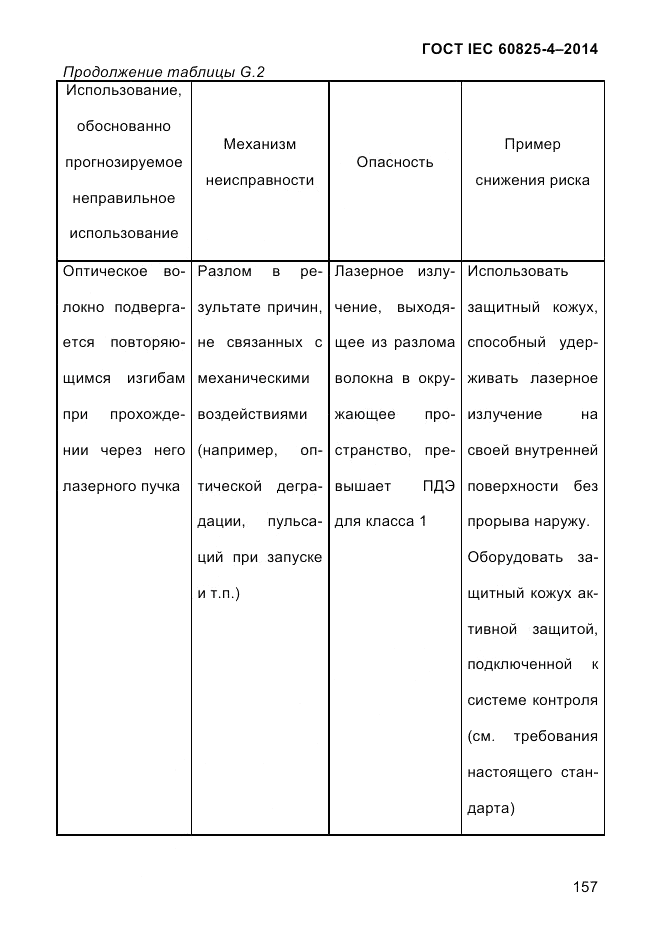 ГОСТ IEC 60825-4-2014, страница 167
