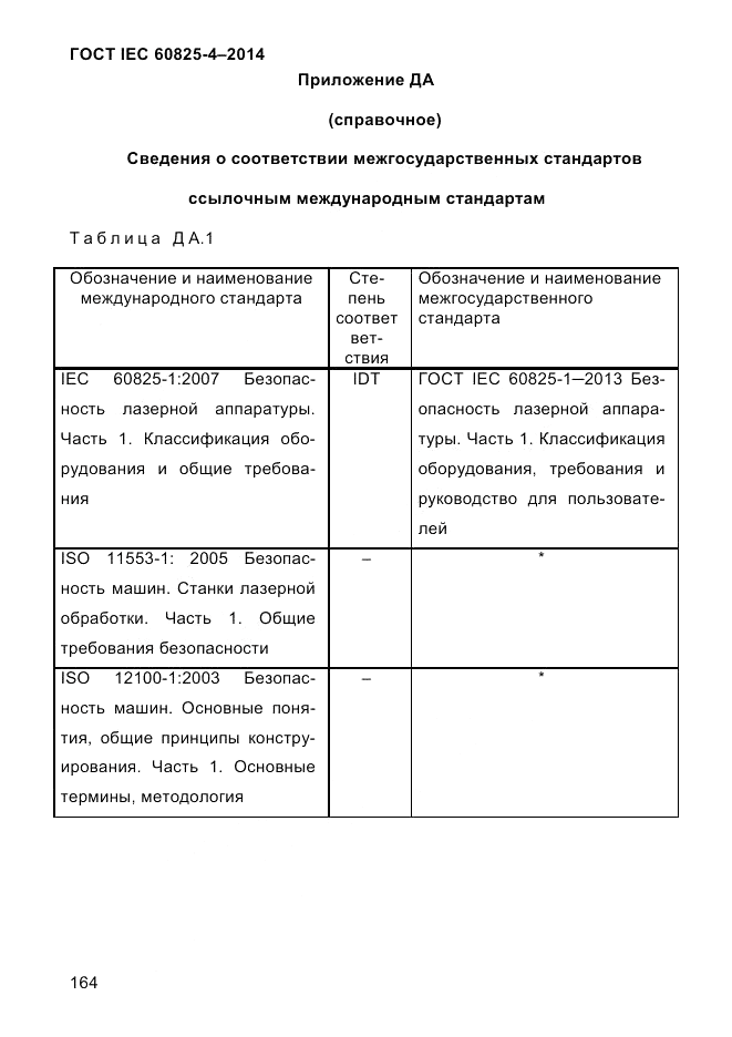 ГОСТ IEC 60825-4-2014, страница 174