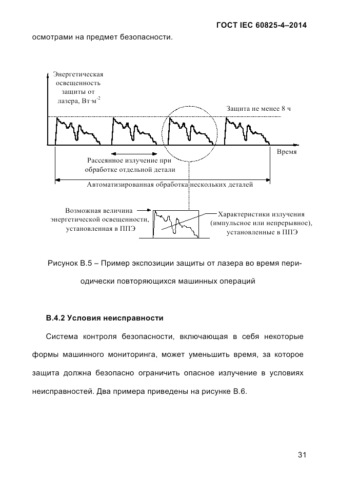 ГОСТ IEC 60825-4-2014, страница 41