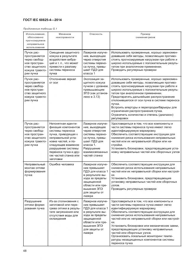 ГОСТ IEC 60825-4-2014, страница 54