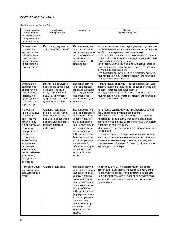 ГОСТ IEC 60825-4-2014, страница 56