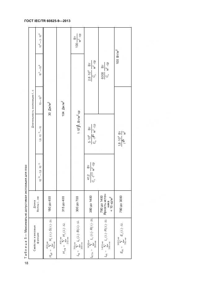 ГОСТ IEC/TR 60825-9-2013, страница 22