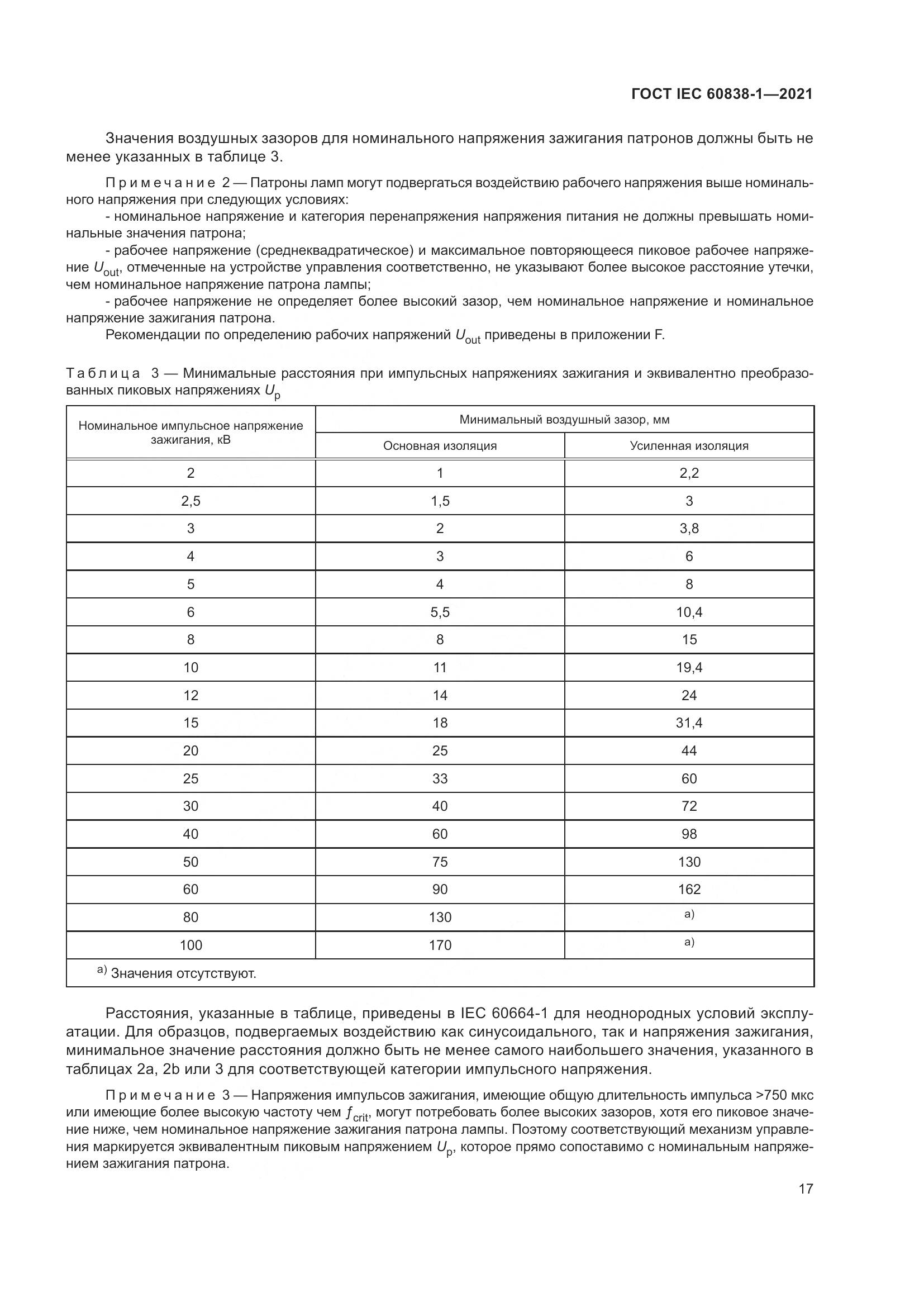 ГОСТ IEC 60838-1-2021, страница 21