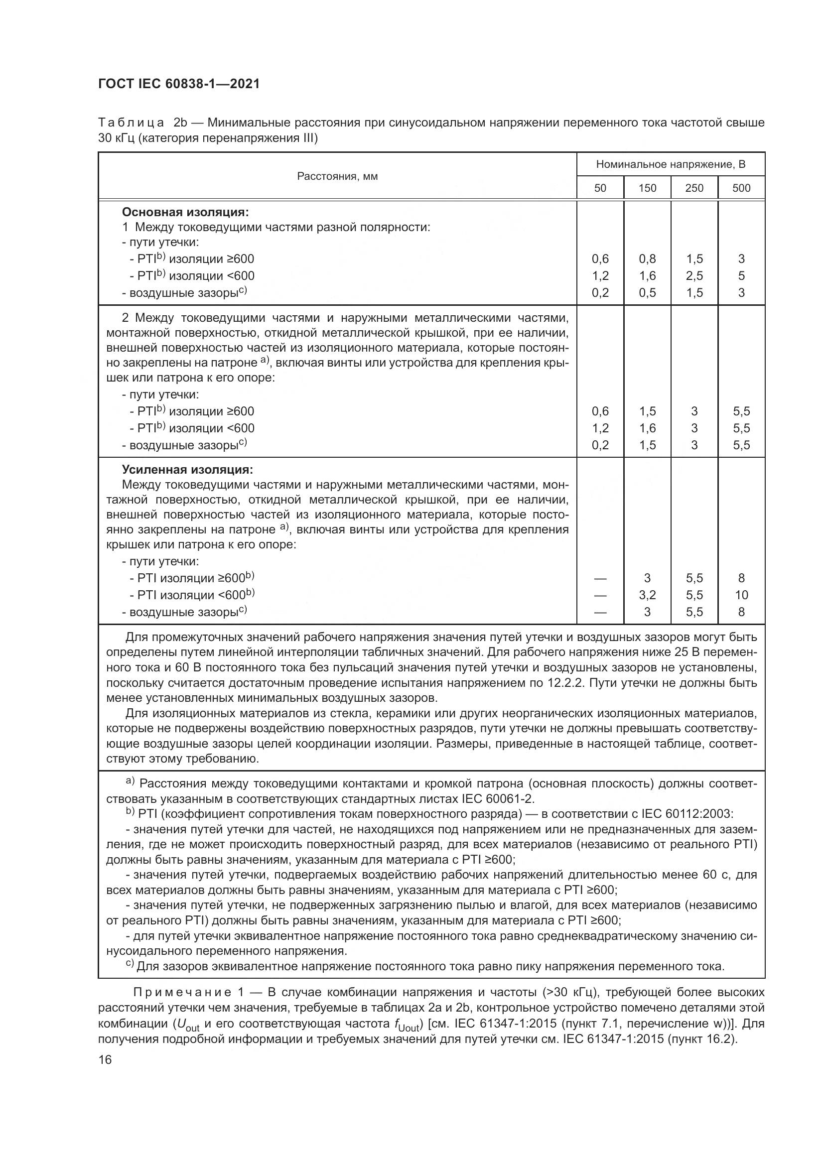 ГОСТ IEC 60838-1-2021, страница 20
