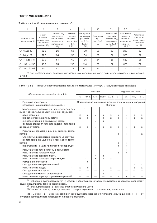 ГОСТ Р МЭК 60840-2011, страница 26