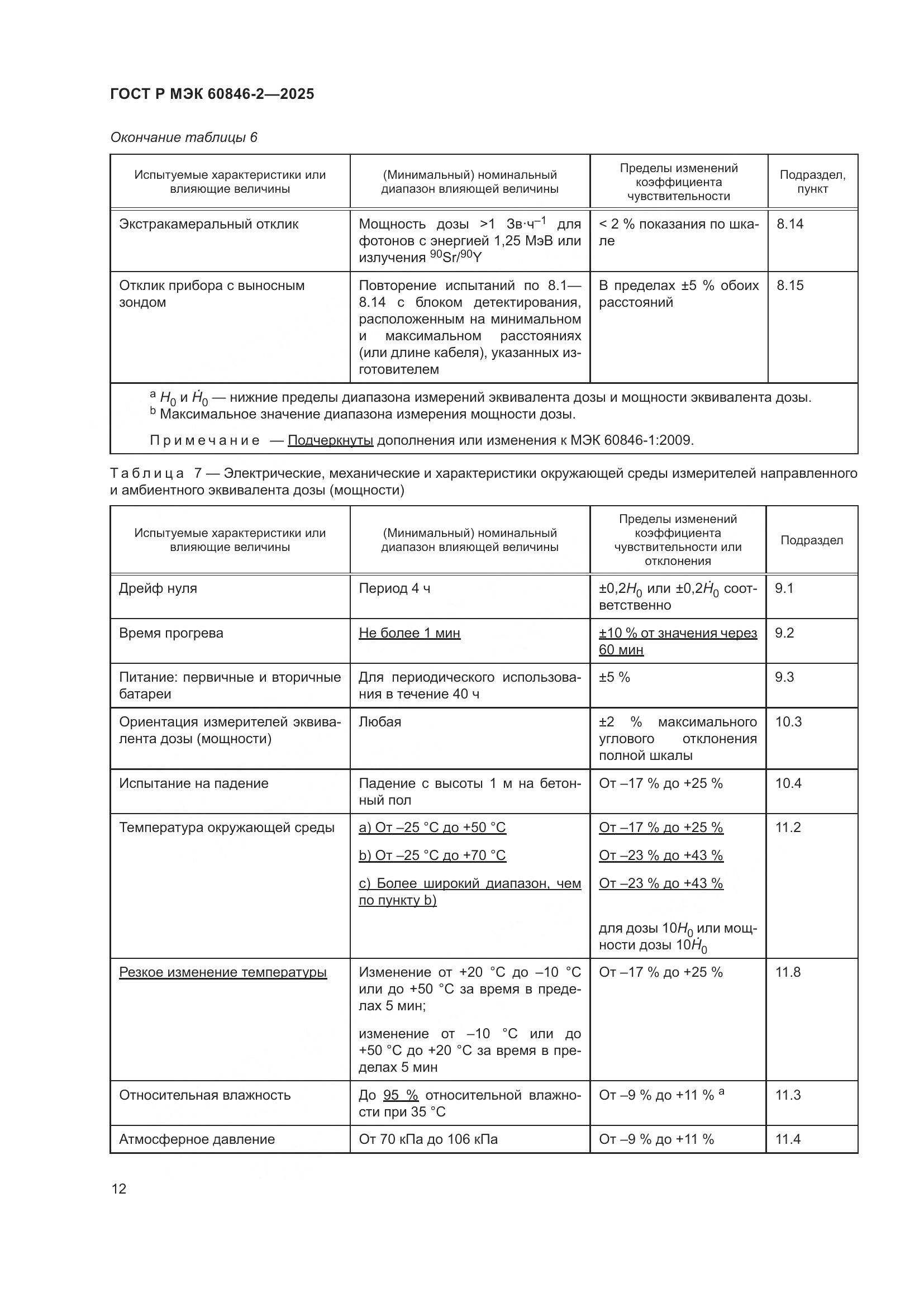 ГОСТ Р МЭК 60846-2-2025, страница 16