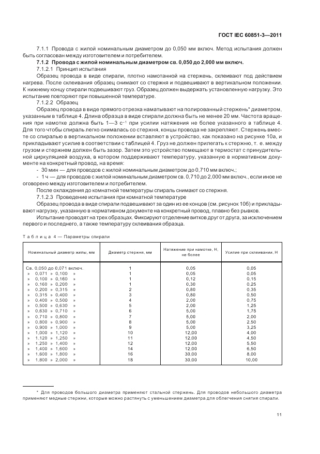 ГОСТ IEC 60851-3-2011, страница 15