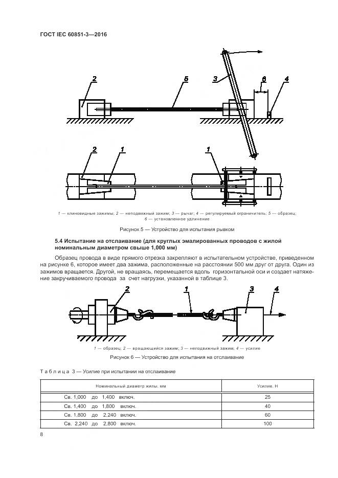 ГОСТ IEC 60851-3-2016, страница 14
