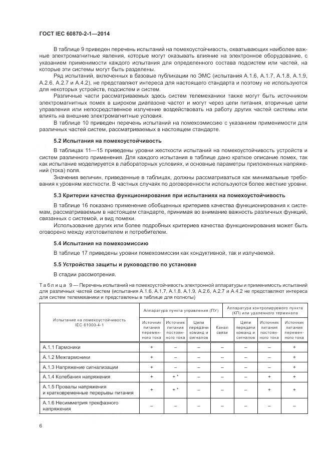 ГОСТ IEC  60870-2-1-2014, страница 12