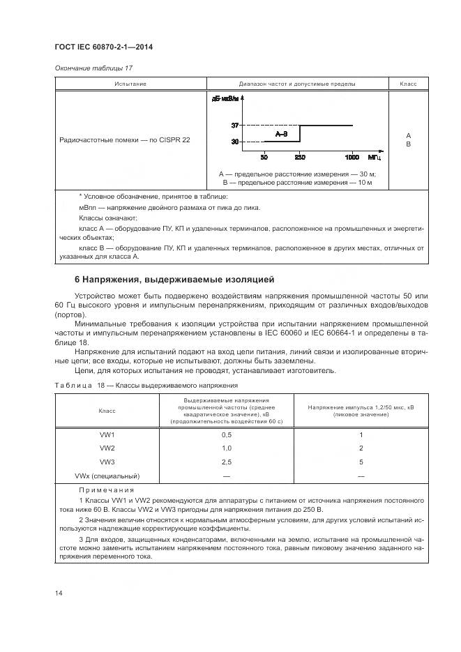 ГОСТ IEC  60870-2-1-2014, страница 20