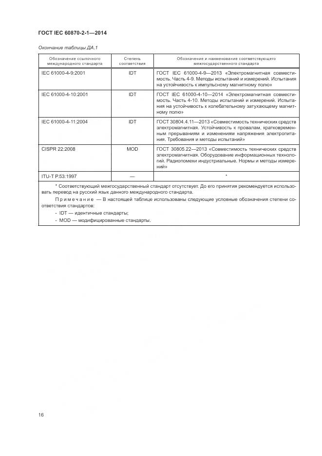 ГОСТ IEC  60870-2-1-2014, страница 22