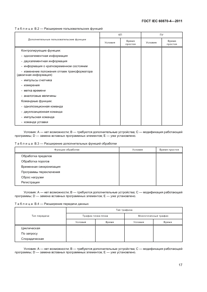 ГОСТ IEC 60870-4-2011, страница 21