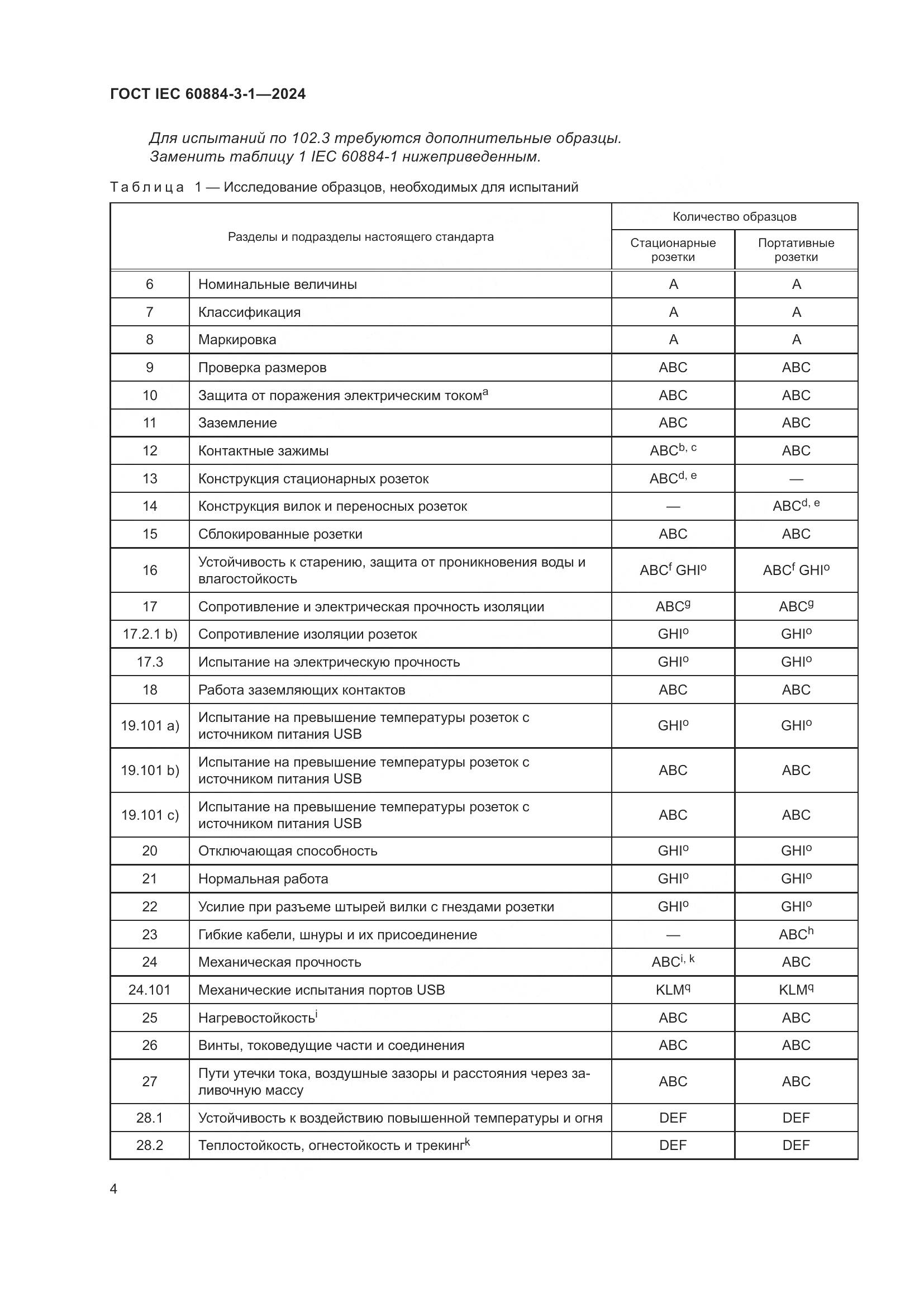 ГОСТ IEC 60884-3-1-2024, страница 10