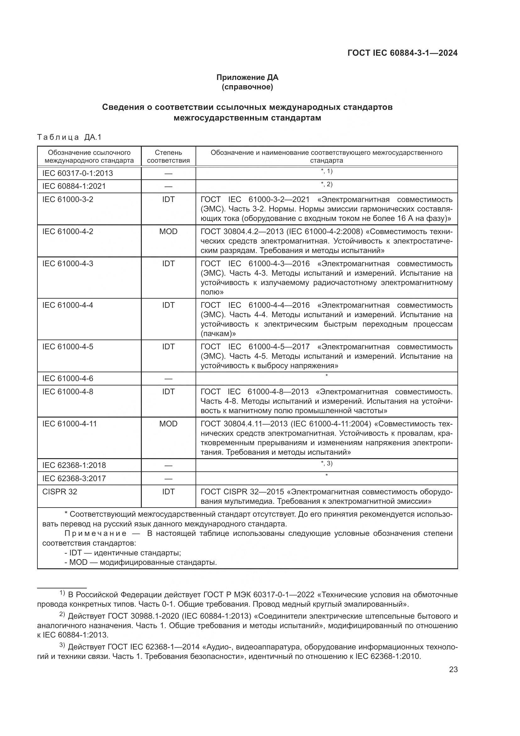 ГОСТ IEC 60884-3-1-2024, страница 29