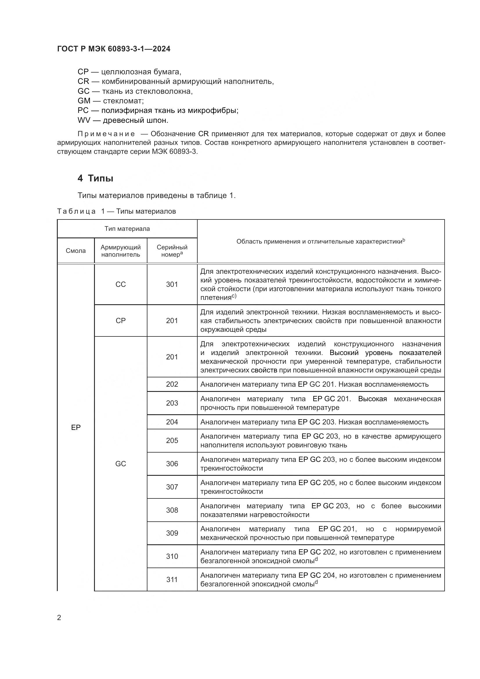 ГОСТ Р МЭК 60893-3-1-2024, страница 4
