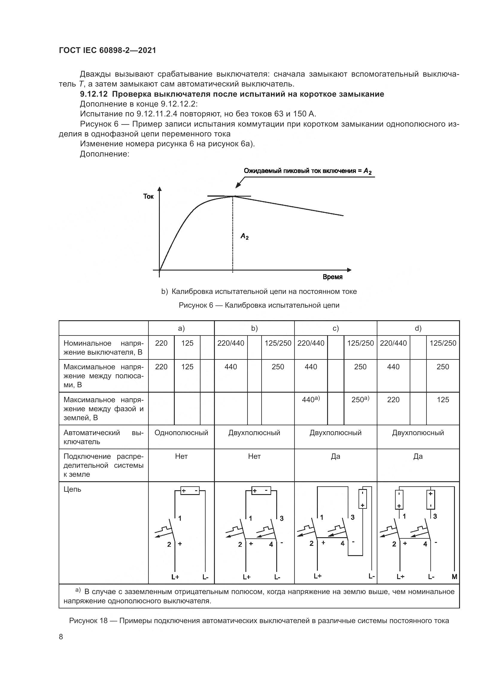 ГОСТ IEC  60898-2-2021, страница 15