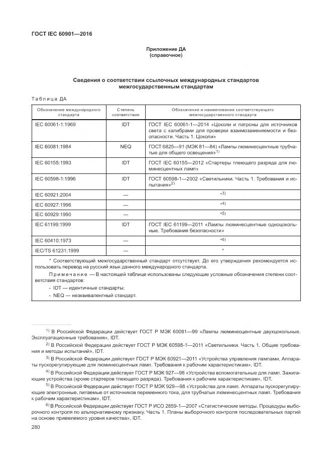 ГОСТ IEC 60901-2016, страница 284