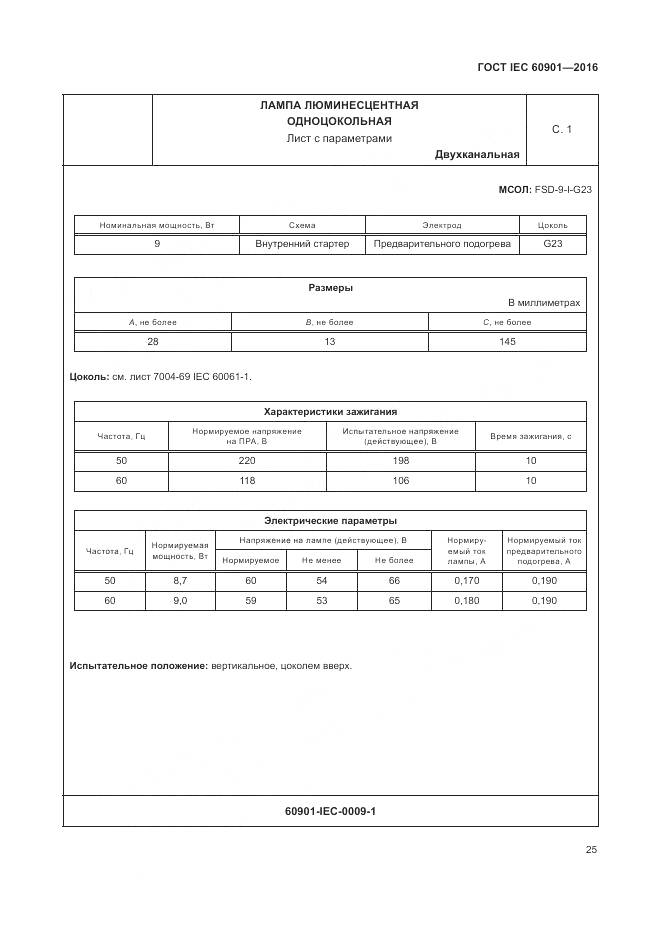 ГОСТ IEC 60901-2016, страница 29