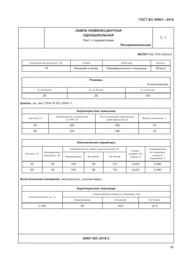 ГОСТ IEC 60901-2016, страница 103