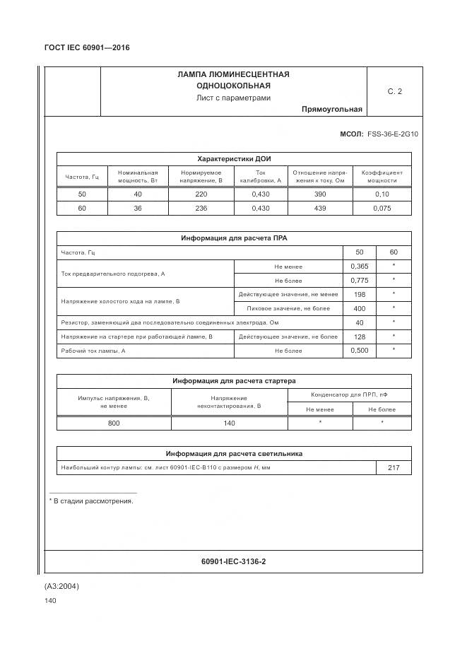 ГОСТ IEC 60901-2016, страница 144