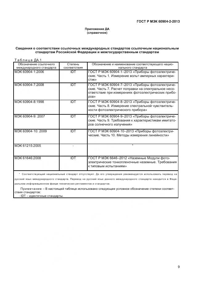 ГОСТ Р МЭК 60904-2-2013, страница 11