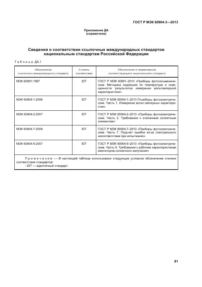 ГОСТ Р МЭК 60904-3-2013, страница 86