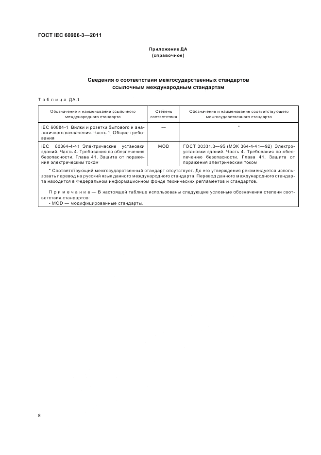ГОСТ IEC 60906-3-2011, страница 10