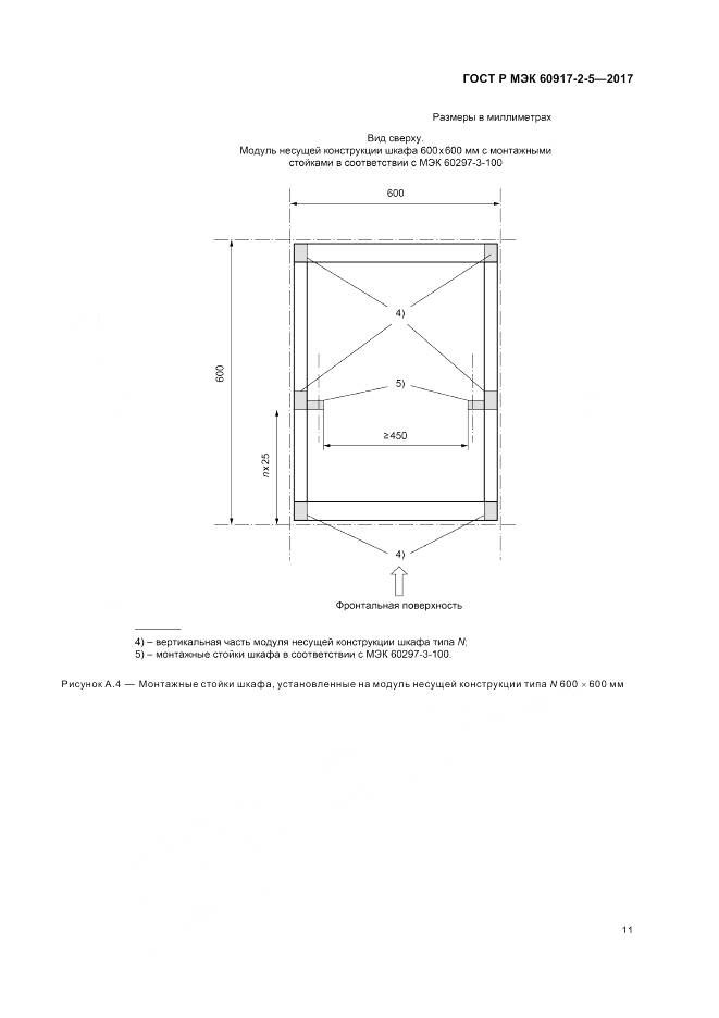 ГОСТ Р МЭК 60917-2-5-2017, страница 15